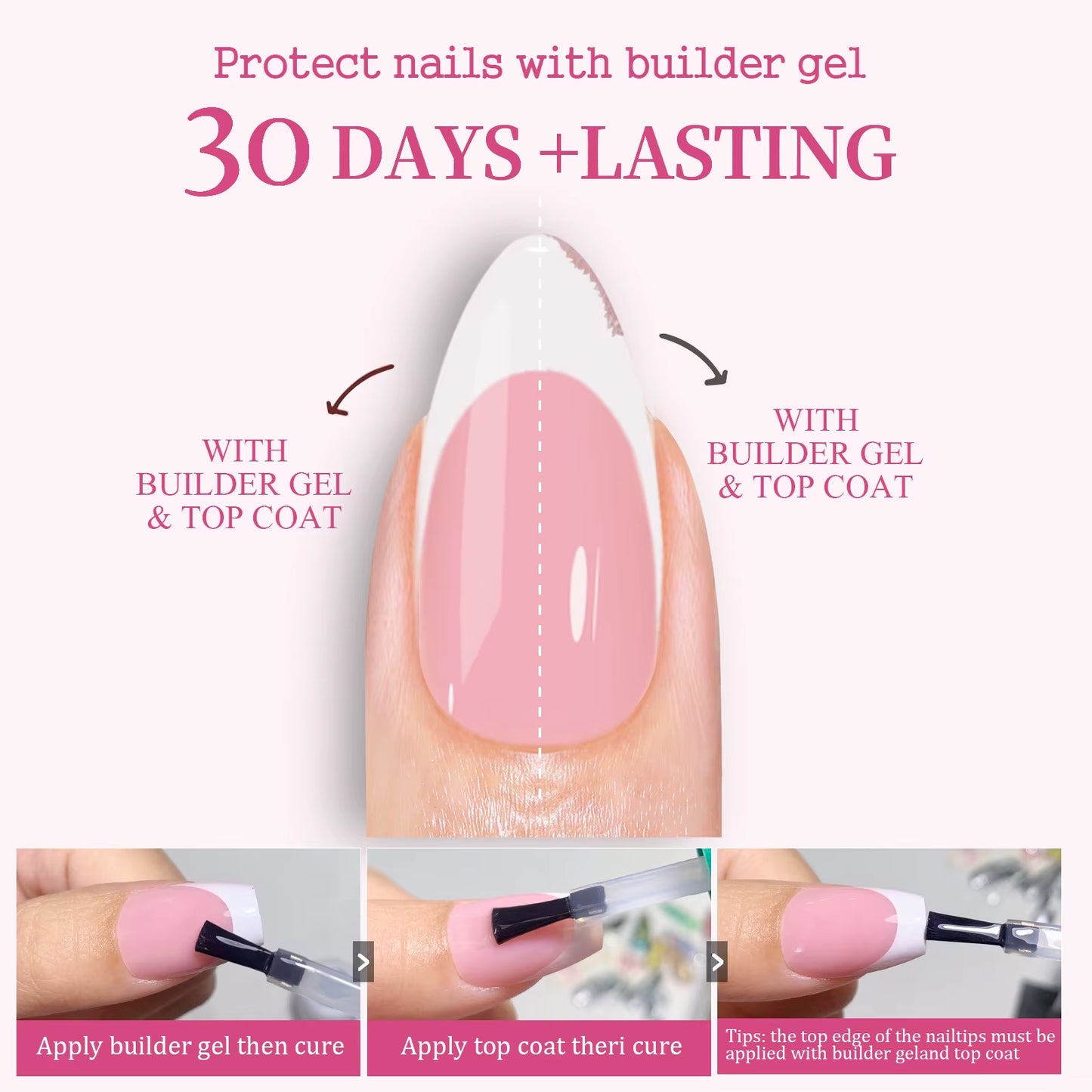150PCS Coffin Almond Soft Gel Press on Nails 3 in 1 French Nail Tips Removeable 15 Sizes of Nail Art with Design DIY False Nails
